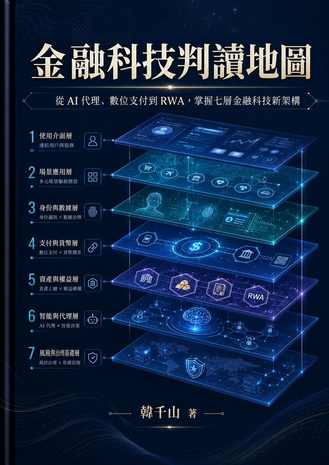 金融科技判讀地圖 書封
